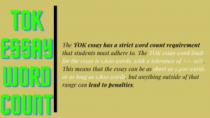 what is the maximum word count for tok essay